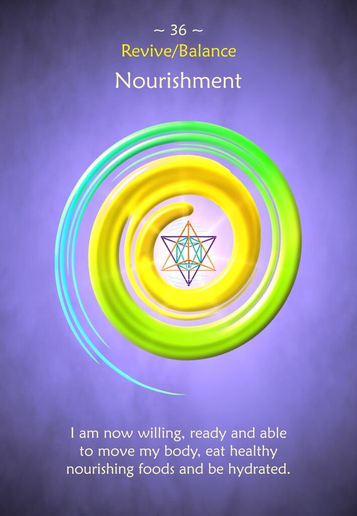 From Survive to Thrive – Empowerment Cards
