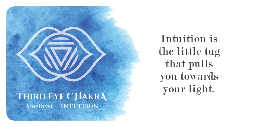 Chakra Love Cards
