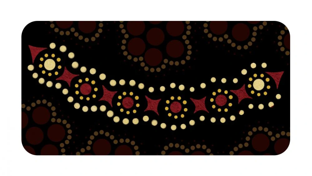 Aboriginal Dreaming Totems