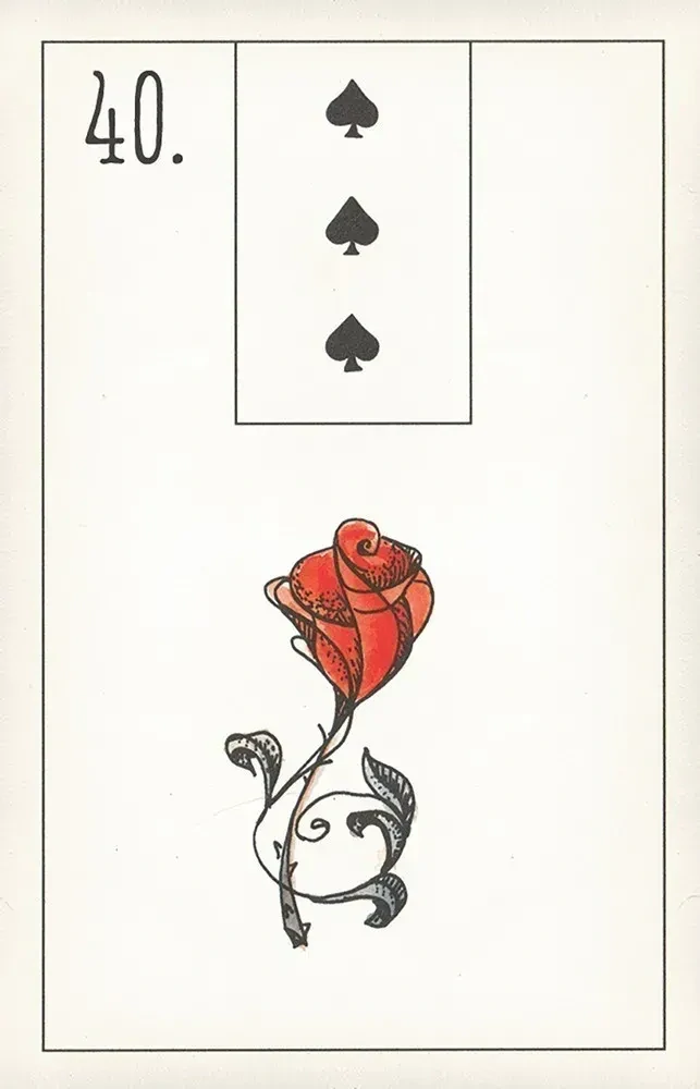 Maybe Lenormand Cards