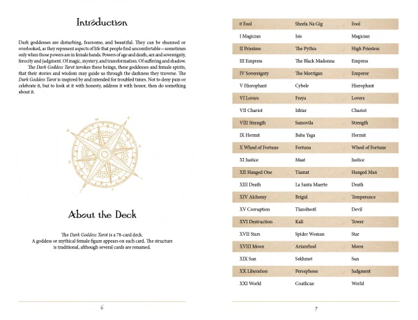 Dark Goddess Tarot Cards