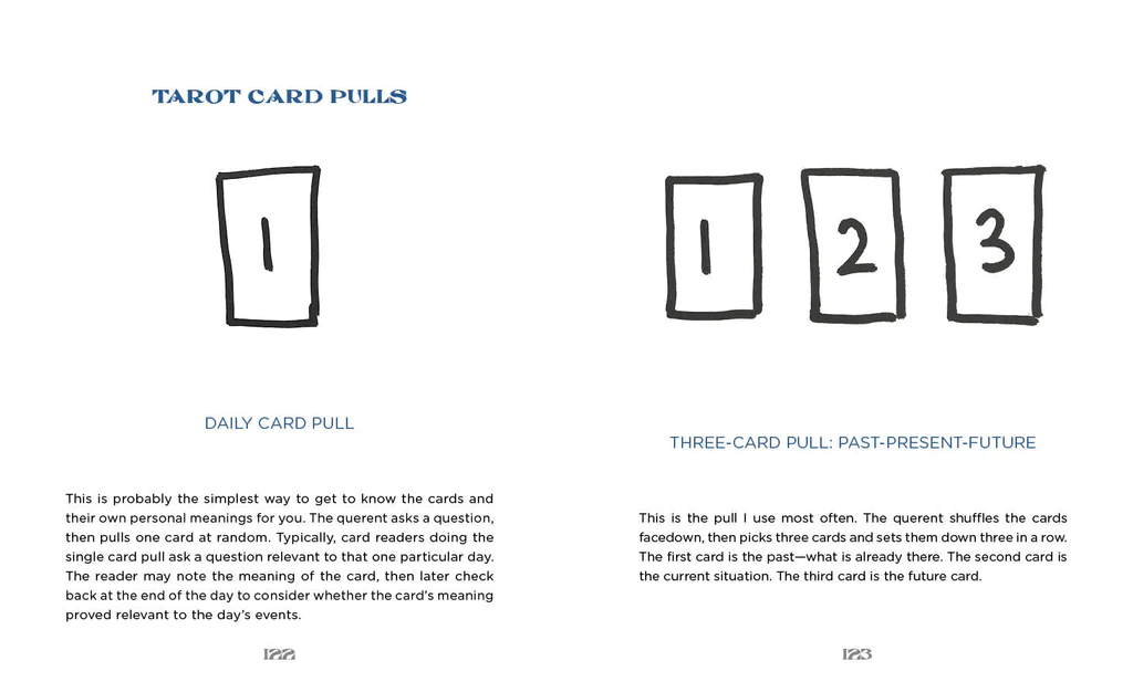 Outsider Art Tarot