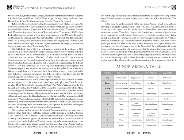 Rota Mundi Tarot Cards