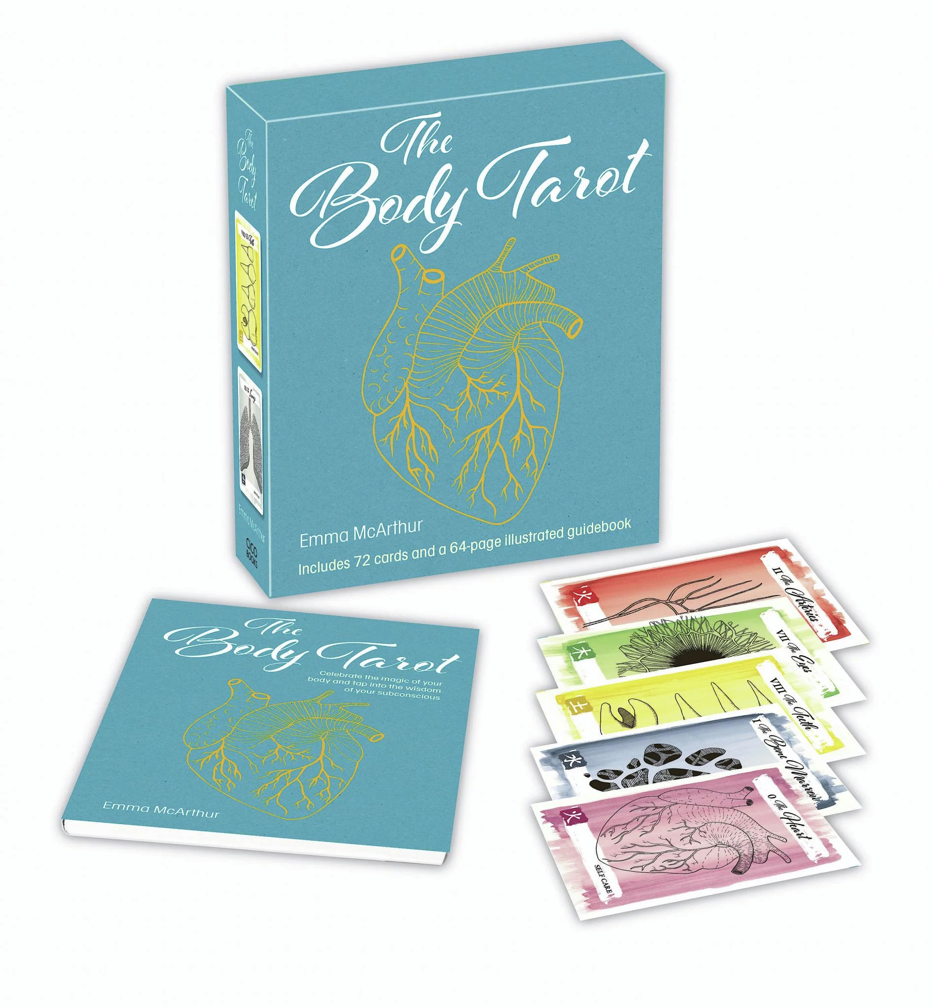 The Body Tarot Cards